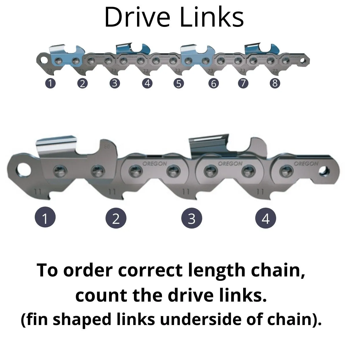 Oregon 68JX PowerCut™ Skip-Tooth Saw Chain .404" .063" Full Chisel